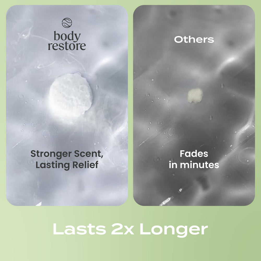 Body Restore gift-ready packaging, perfect for birthdays and holidays.