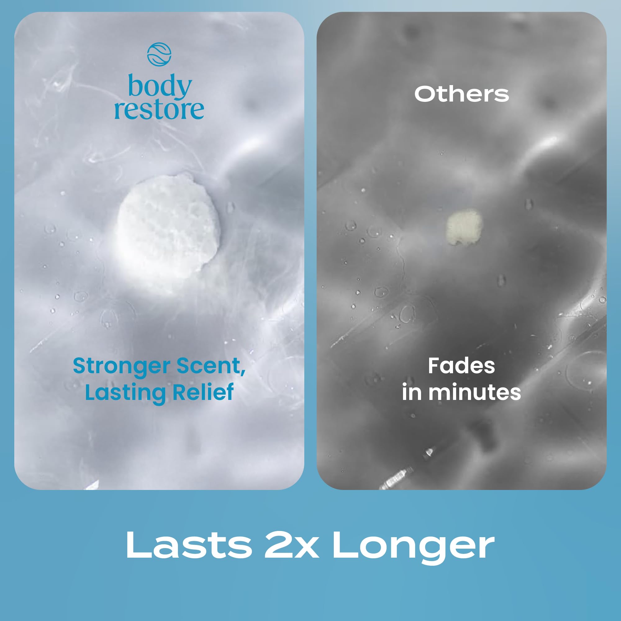 Body Restore gift-ready packaging makes thoughtful presents for birthdays and holidays.