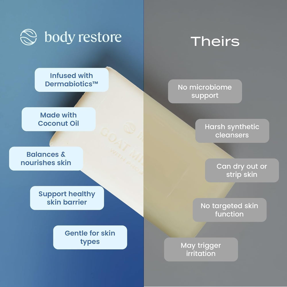 Body Restore hecho en Estados Unidos con ingredientes limpios.