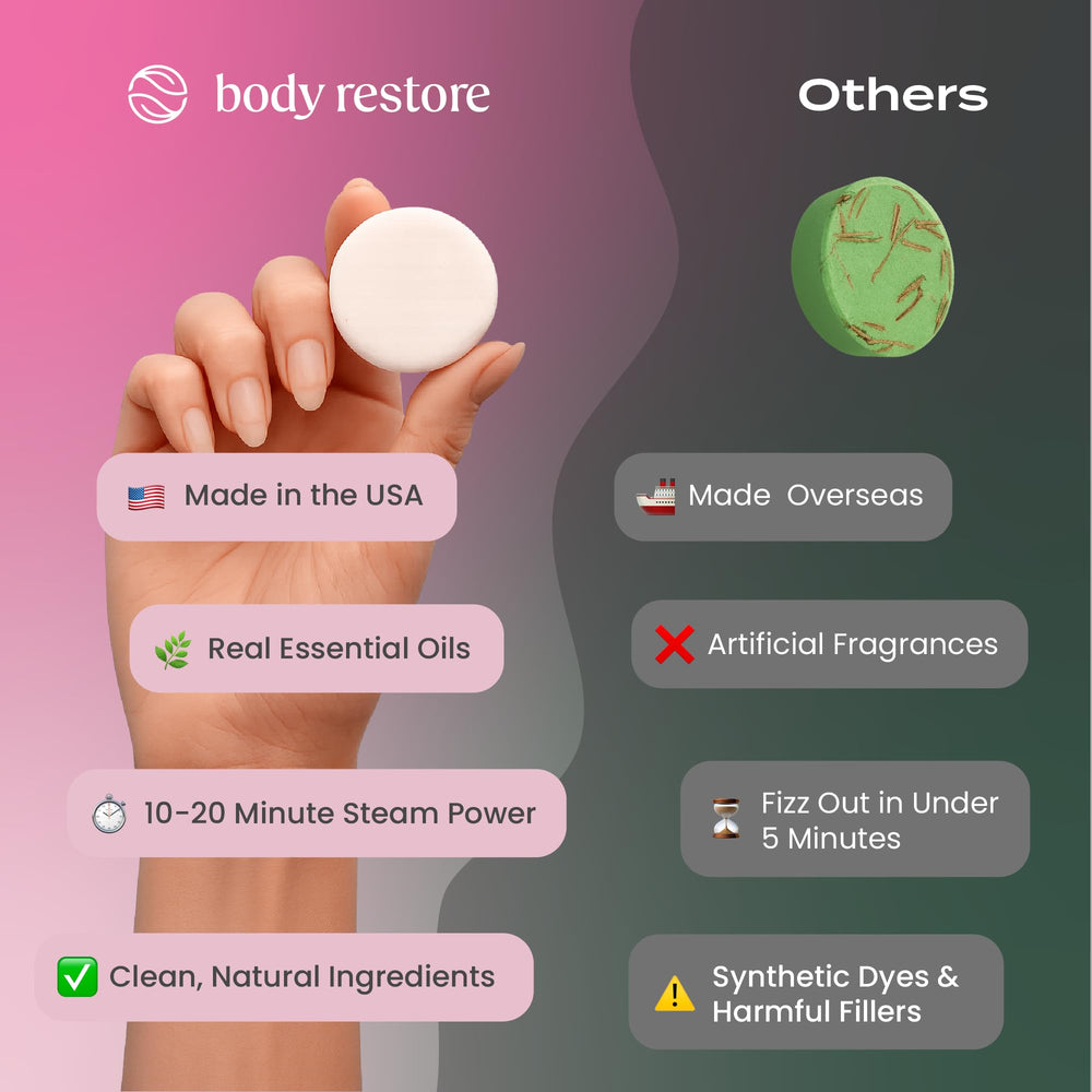 Body Restore rose bath bomb gift set, ideal for birthdays and holidays