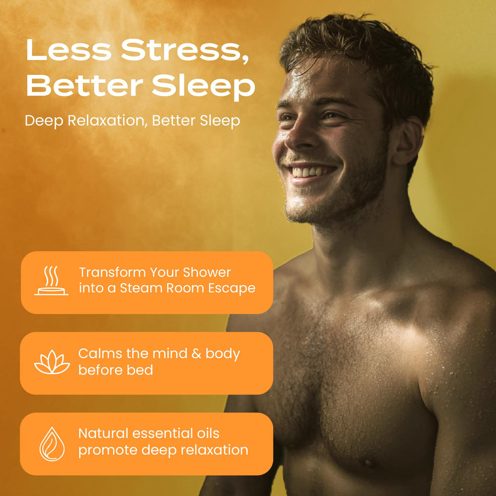 Body Restore citrus shower steamer 15-pack boosts morning ritual.