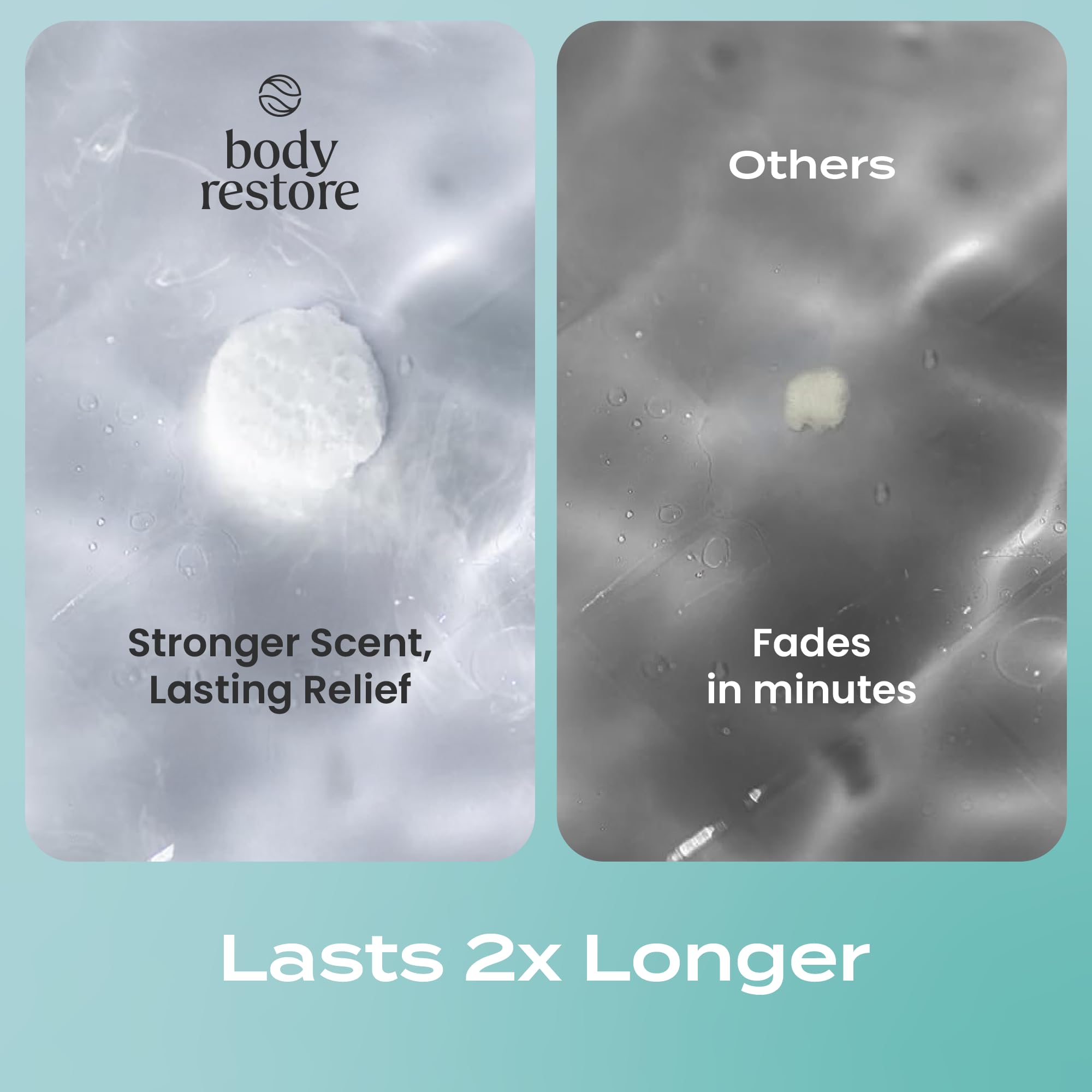 Body Restore gift box presenting a thoughtful spa gift
