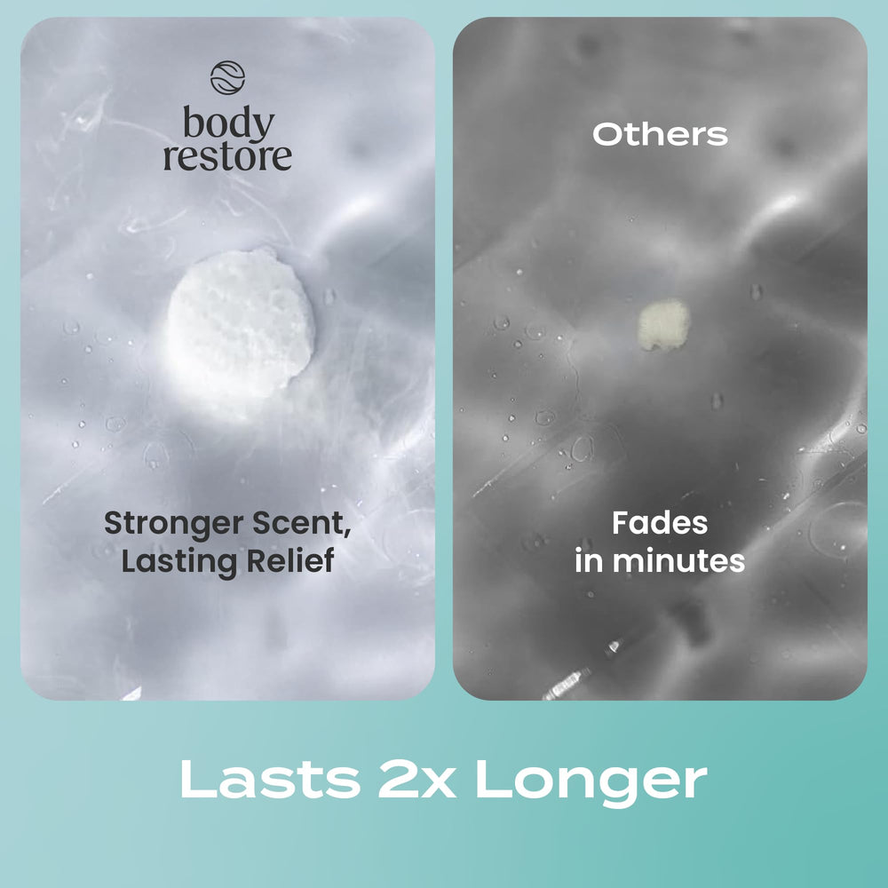 Body Restore gift box presenting a thoughtful spa gift