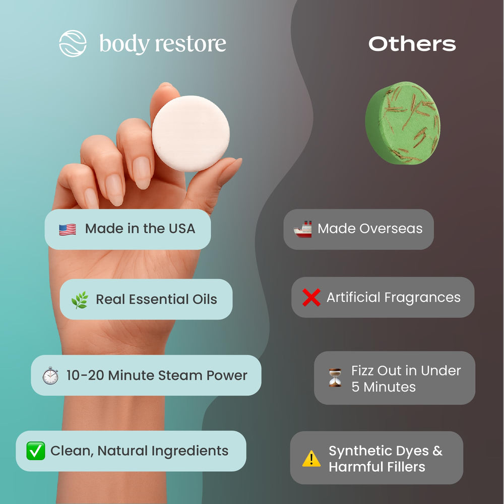 Body Restore travel case keeping steamers organized on the go