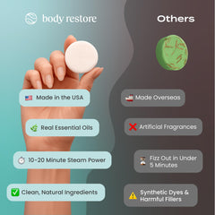 Body Restore travel case keeping steamers organized on the go