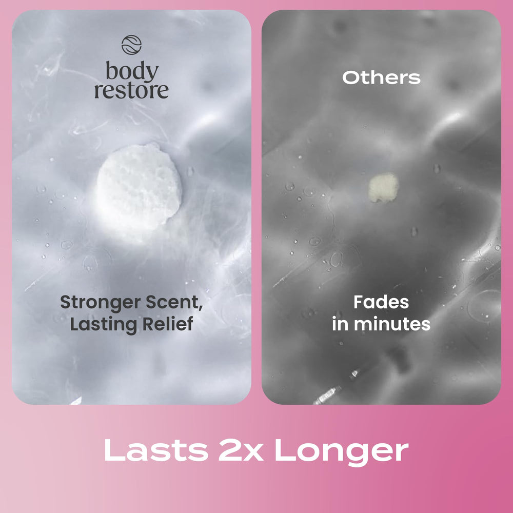 Body Restore travel-friendly relaxation pack, on-the-go stress relief for busy days