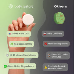 Body Restore travel-friendly shower steamers ideal for on-the-go stress relief.