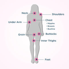 BodyGlide: ingredientes hidratantes visibles en la etiqueta para piel sensible.