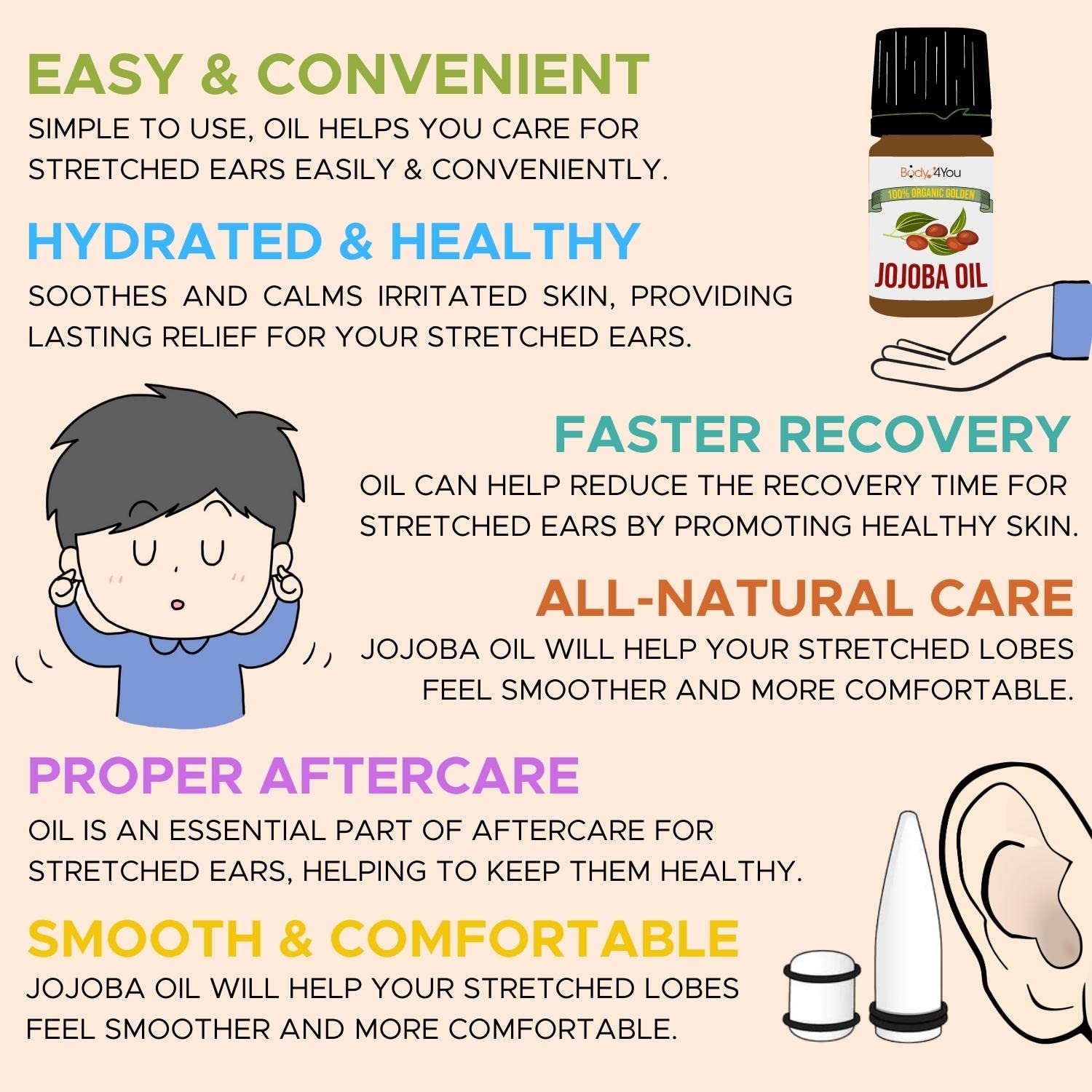 BodyJ4You jojoba oil applied on skin for hydration
