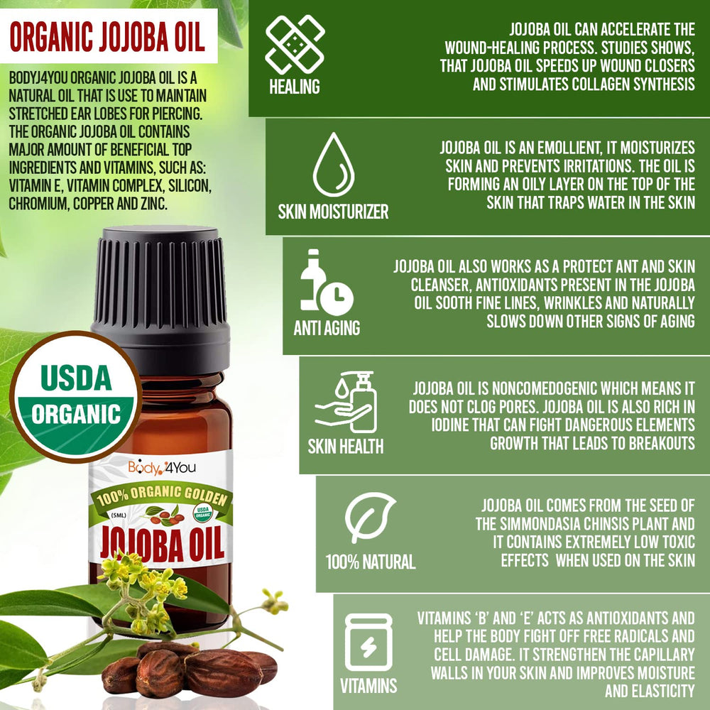 BodyJ4You jojoba oil dropper ensures precise, non-greasy application