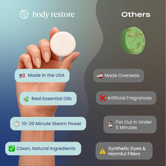 Body Restore Claridad Bosque tamaño de viaje para spa portátil.