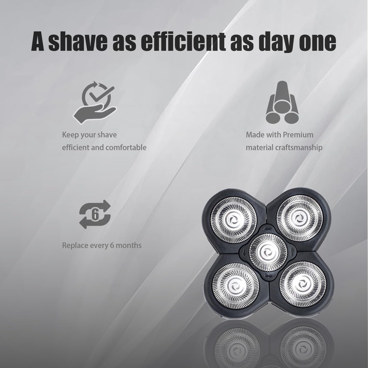 BOEEA 360-degree rotary design ensures effortless gliding over skin.