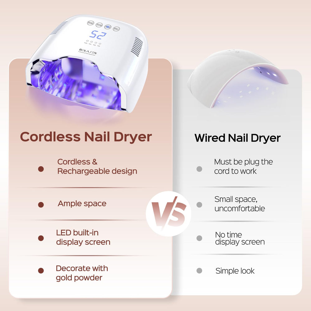 BOLASEN 24 LED beads deliver even coverage for gel nails curing.