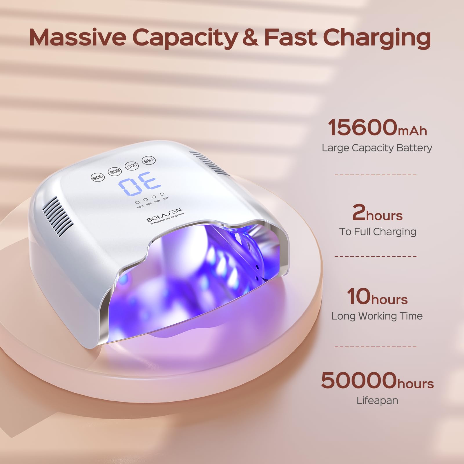 BOLASEN smart sensor auto on-off for effortless operation.