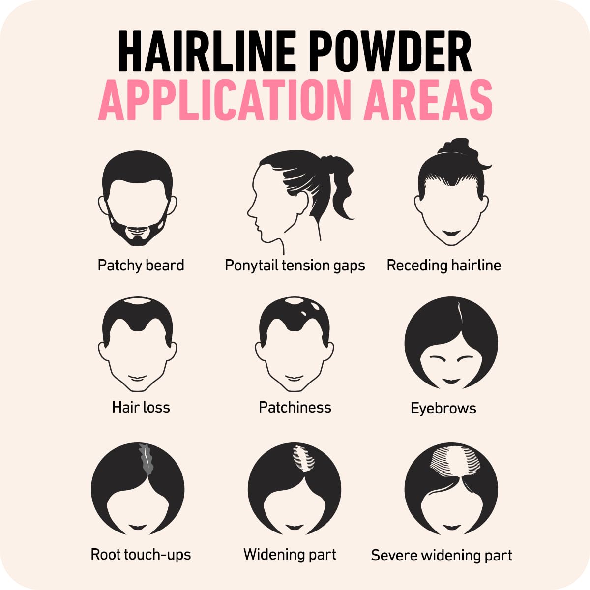 Boldify Hairline Powder 24-hour stain-proof design remains until you shampoo