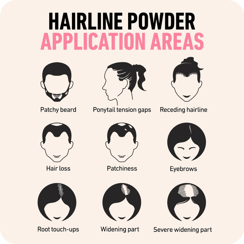 Boldify Hairline Powder stain-proof 24h formula in action