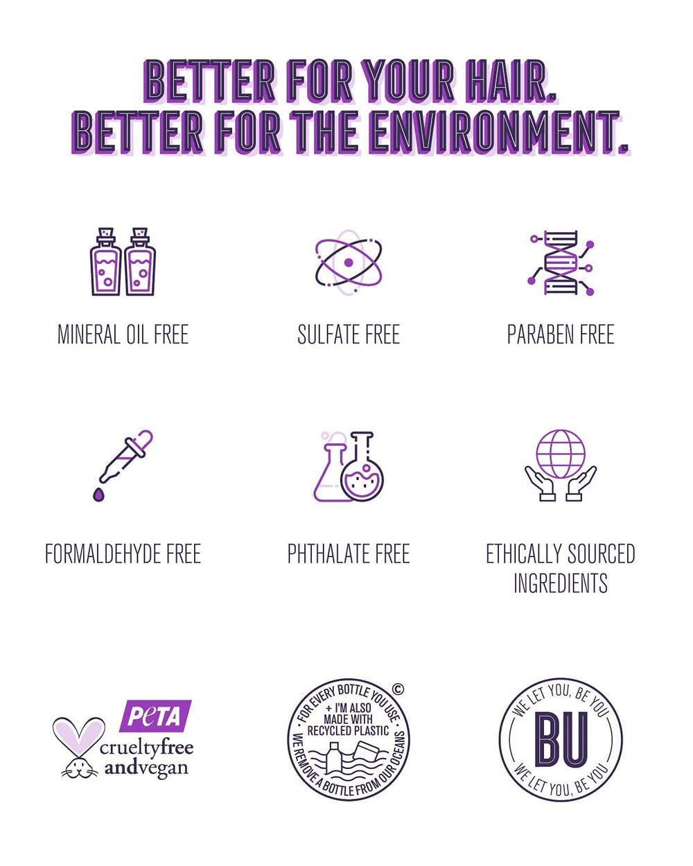 Bold Uniq Purple Shampoo bottle emphasizes vegan, cruelty-free formula.