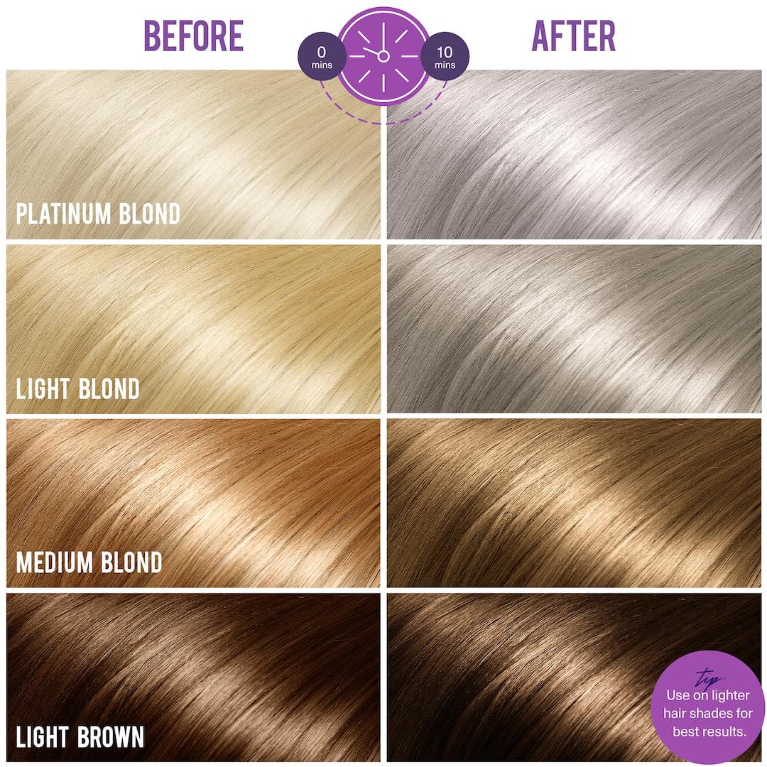 Bold Uniq Purple Shampoo being applied demonstrates even toning on blonde hair.
