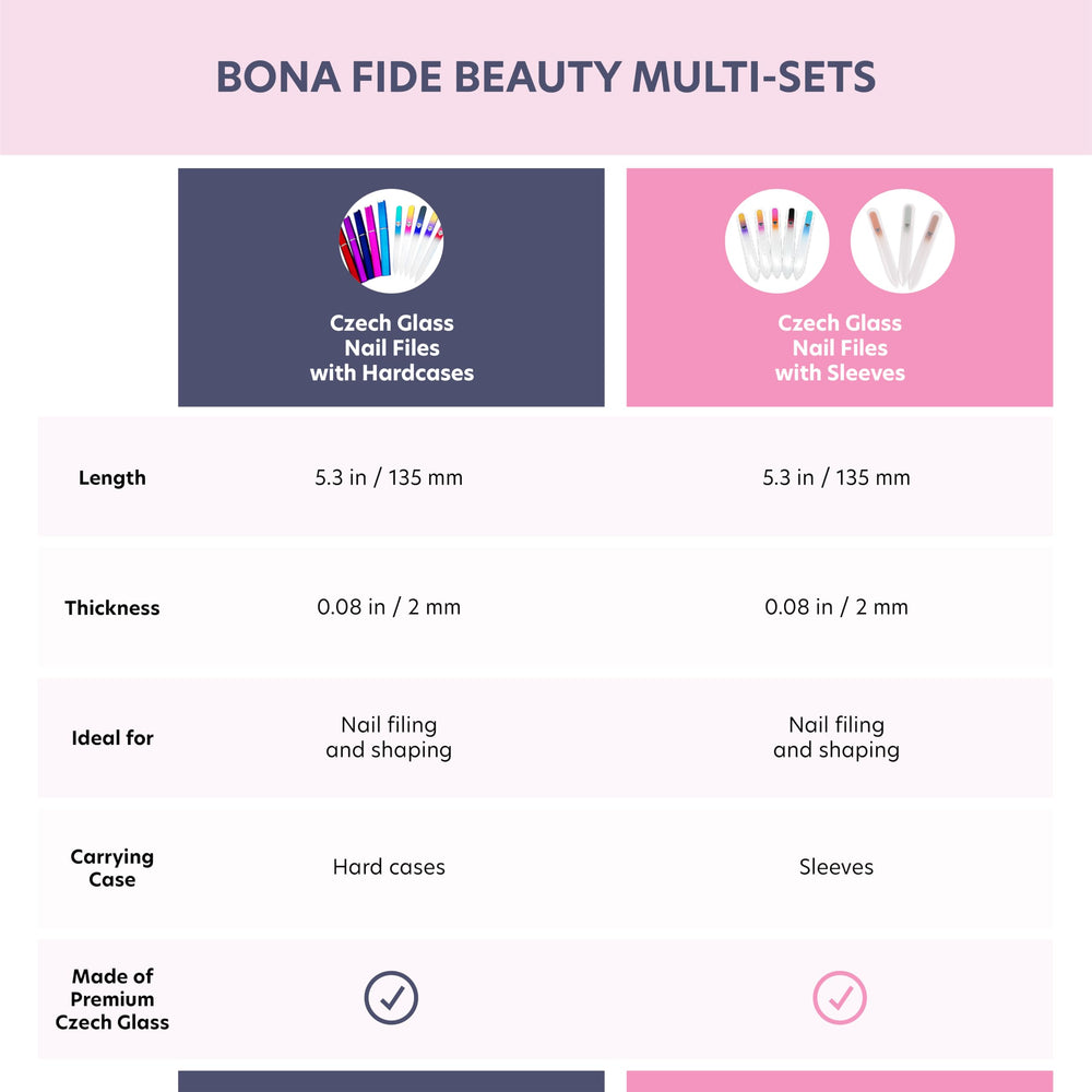 Bona Fide Beauty file used in both directions for comfortable shaping.
