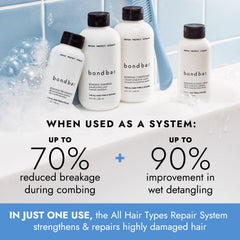 Bondbar Prelavado Reparador: cabello hidratado y brillante tras el tratamiento.