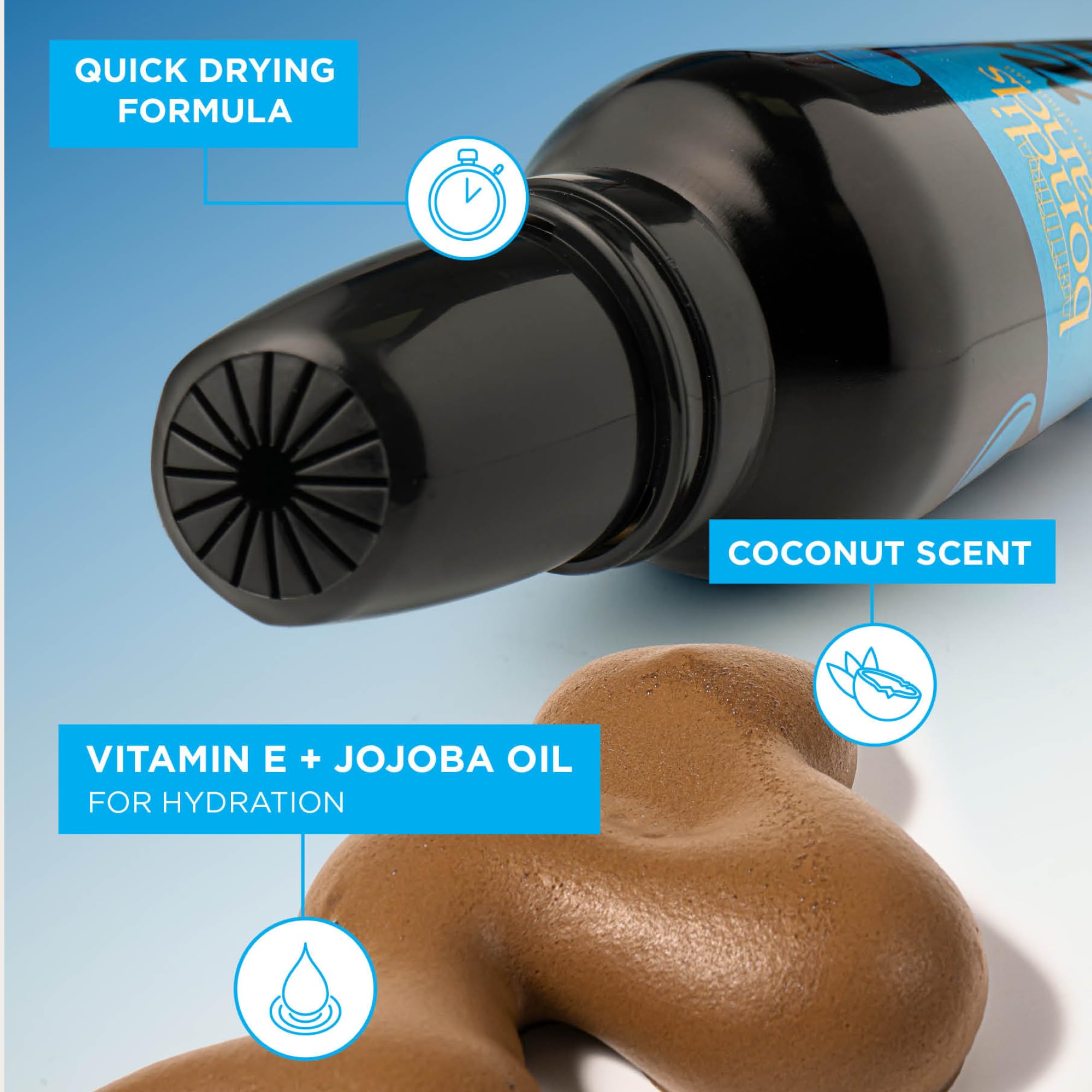 Bondi Sands Aero glow on skin after quick rinse.
