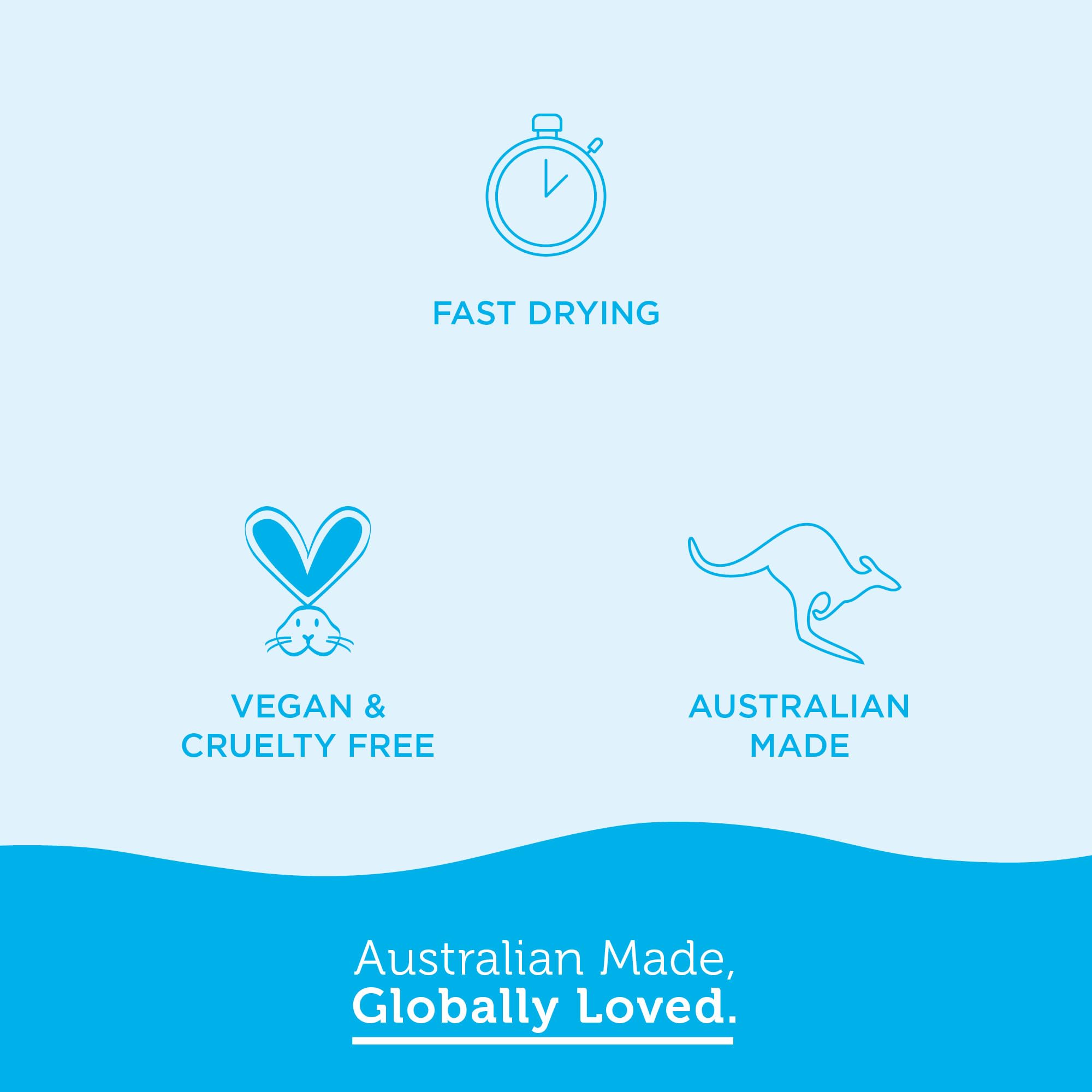 Bondi Sands Everyday Gradual Tanning Milk being massaged for even coverage