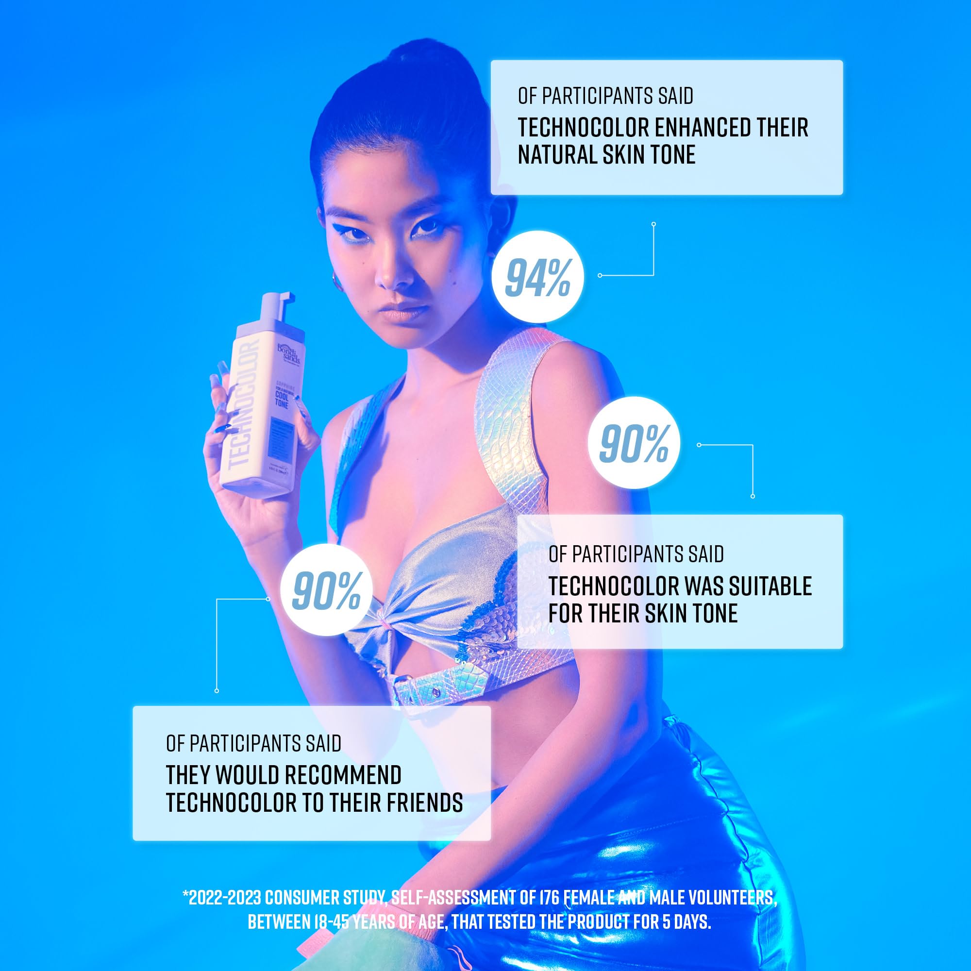 Bondi Sands Technocolor Sapphire designed for fairer skin seeking natural cool-toned results.