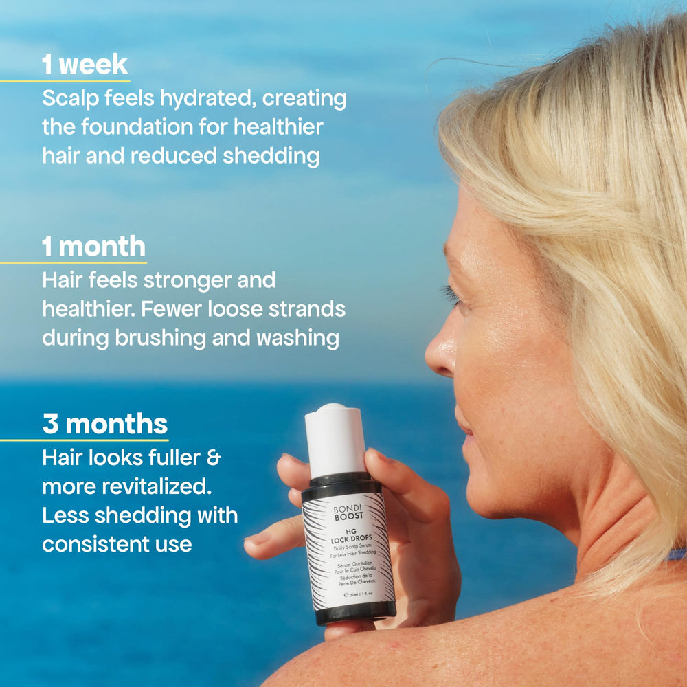 Serum quickly absorbed with no greasy residue on the scalp after application.