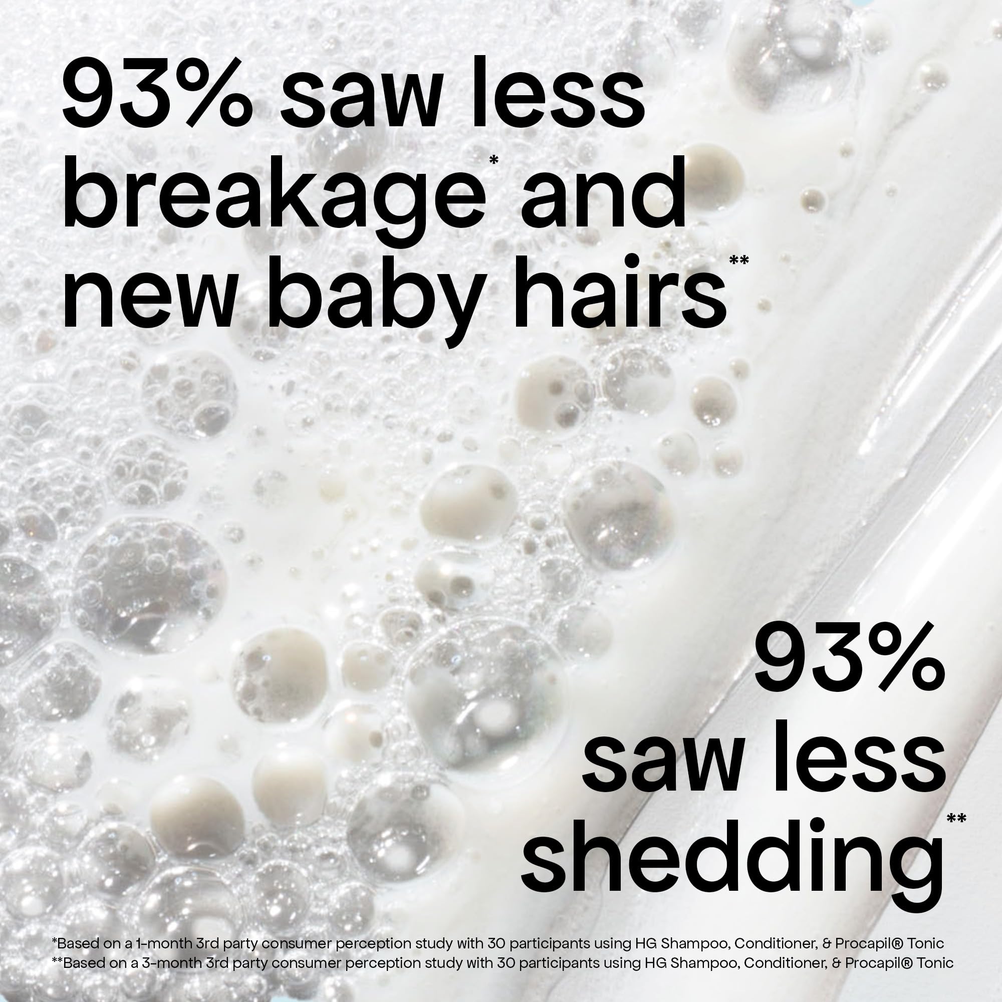 BondiBoost HG shampoo foam close-up highlights rich lather.