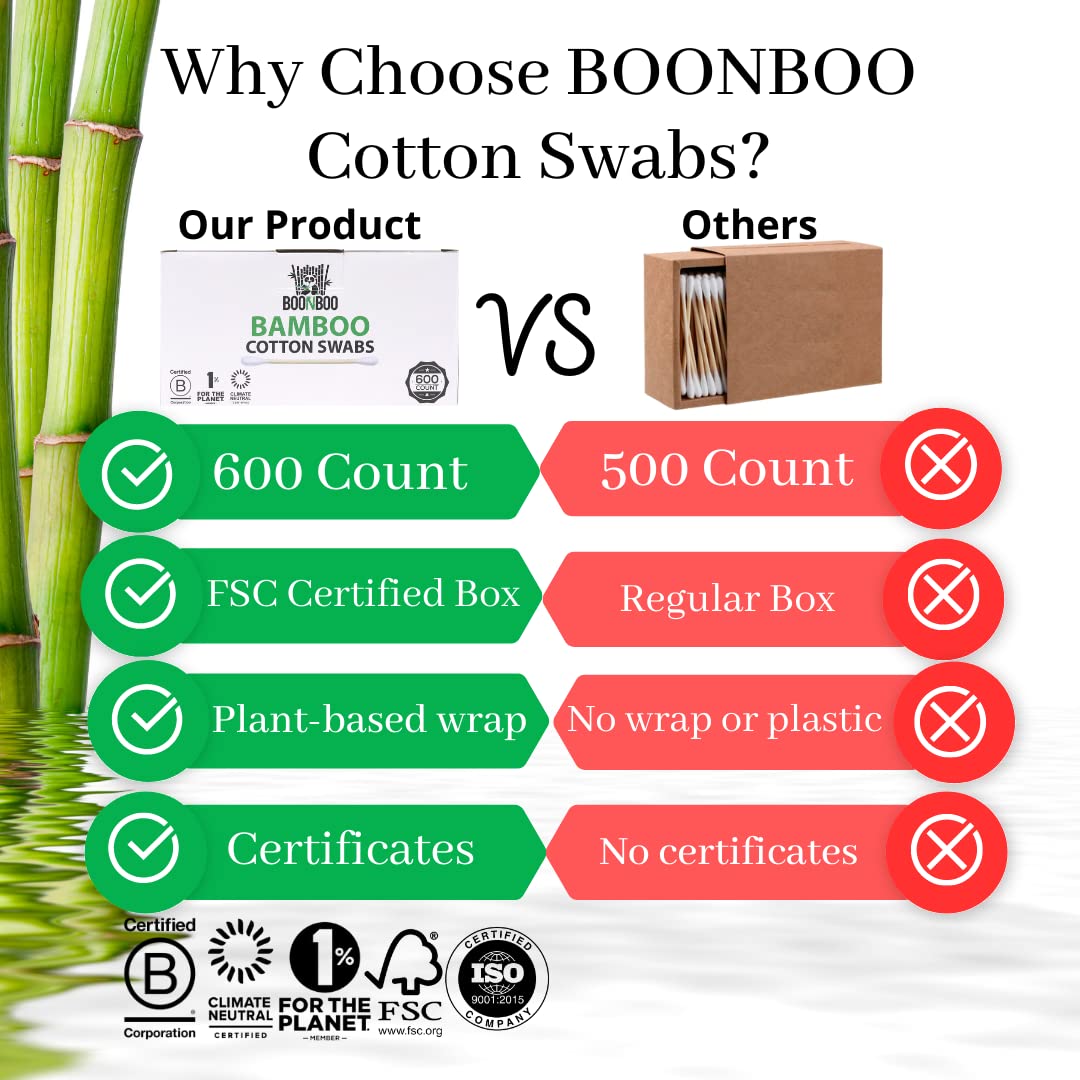BOONBOO ear cleaning swabs enable safe, controlled cleaning around the ear area.