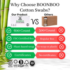 BOONBOO ear cleaning swabs enable safe, controlled cleaning around the ear area.