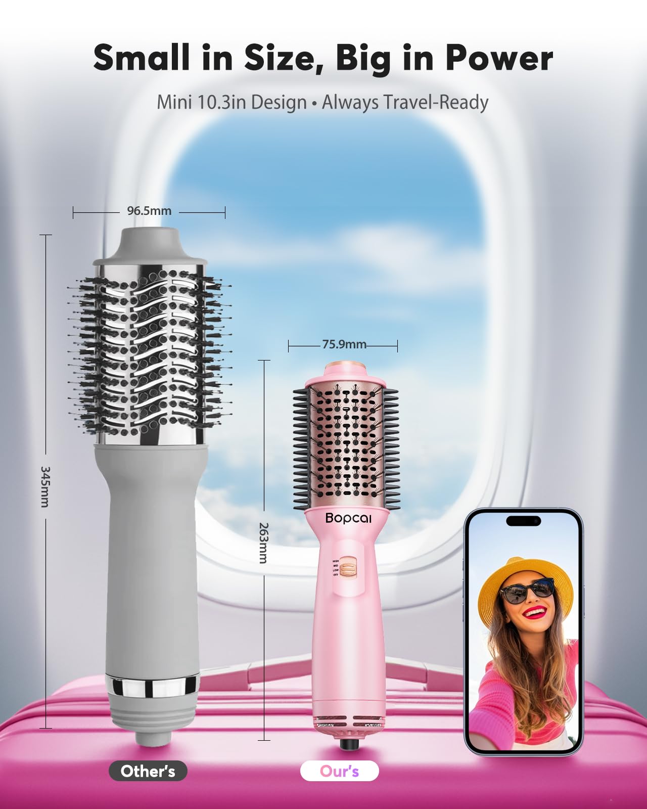 Bopcal ionic technology image shows 300 million negative ions for smoother hair.