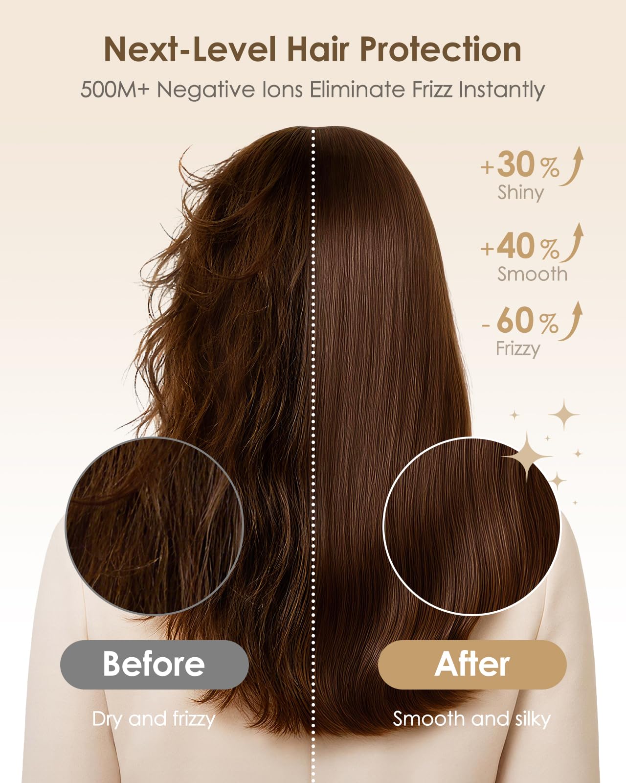 Bopcal LED color ring shows heat levels for easy styling.