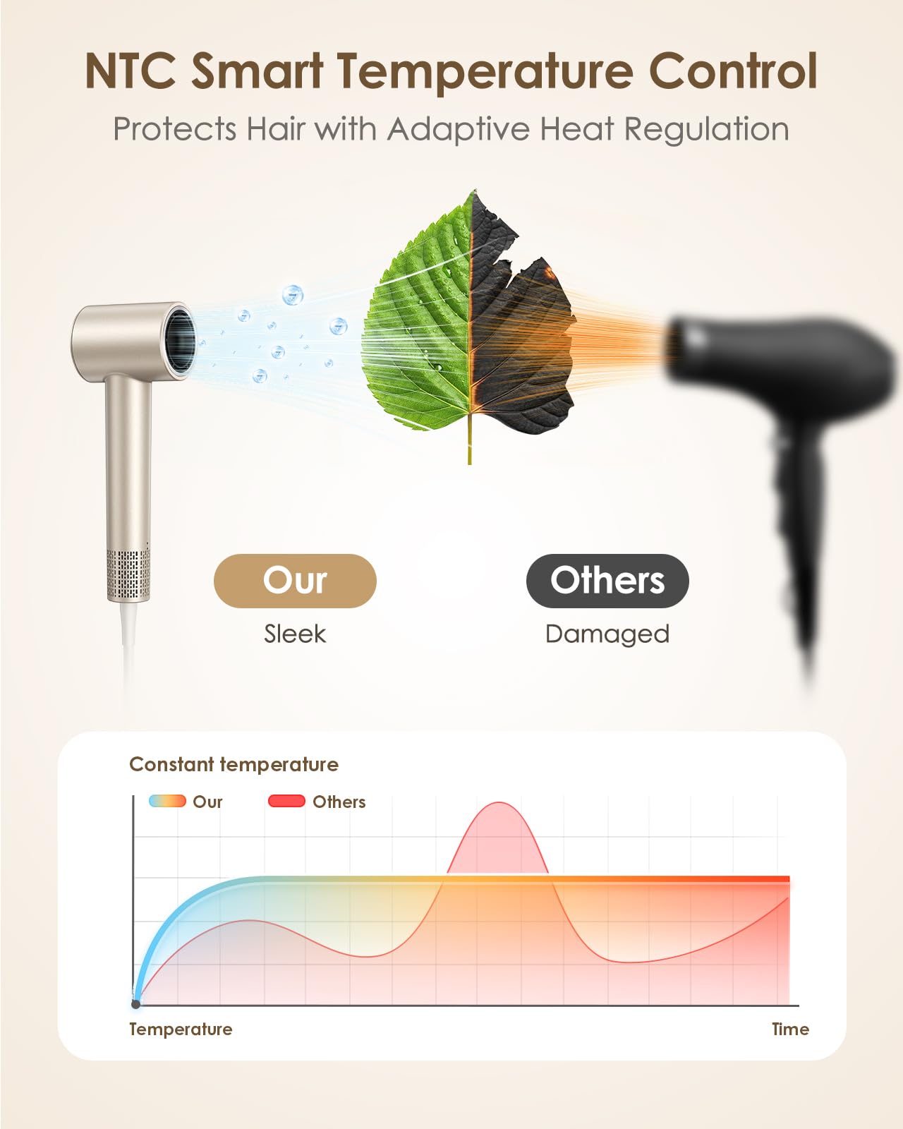 Bopcal lightweight body design reduces hand fatigue during longer sessions.