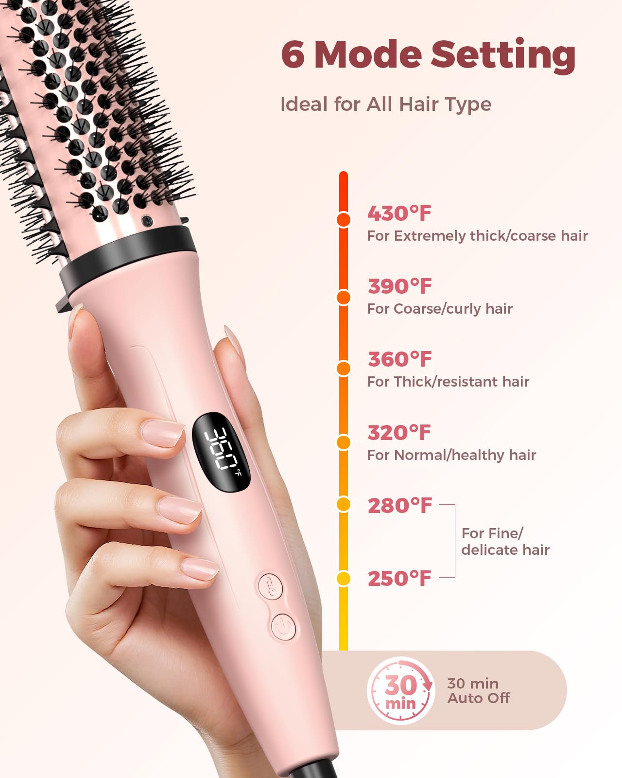 Bopcal peach pink travel design ideal for on-the-go styling.
