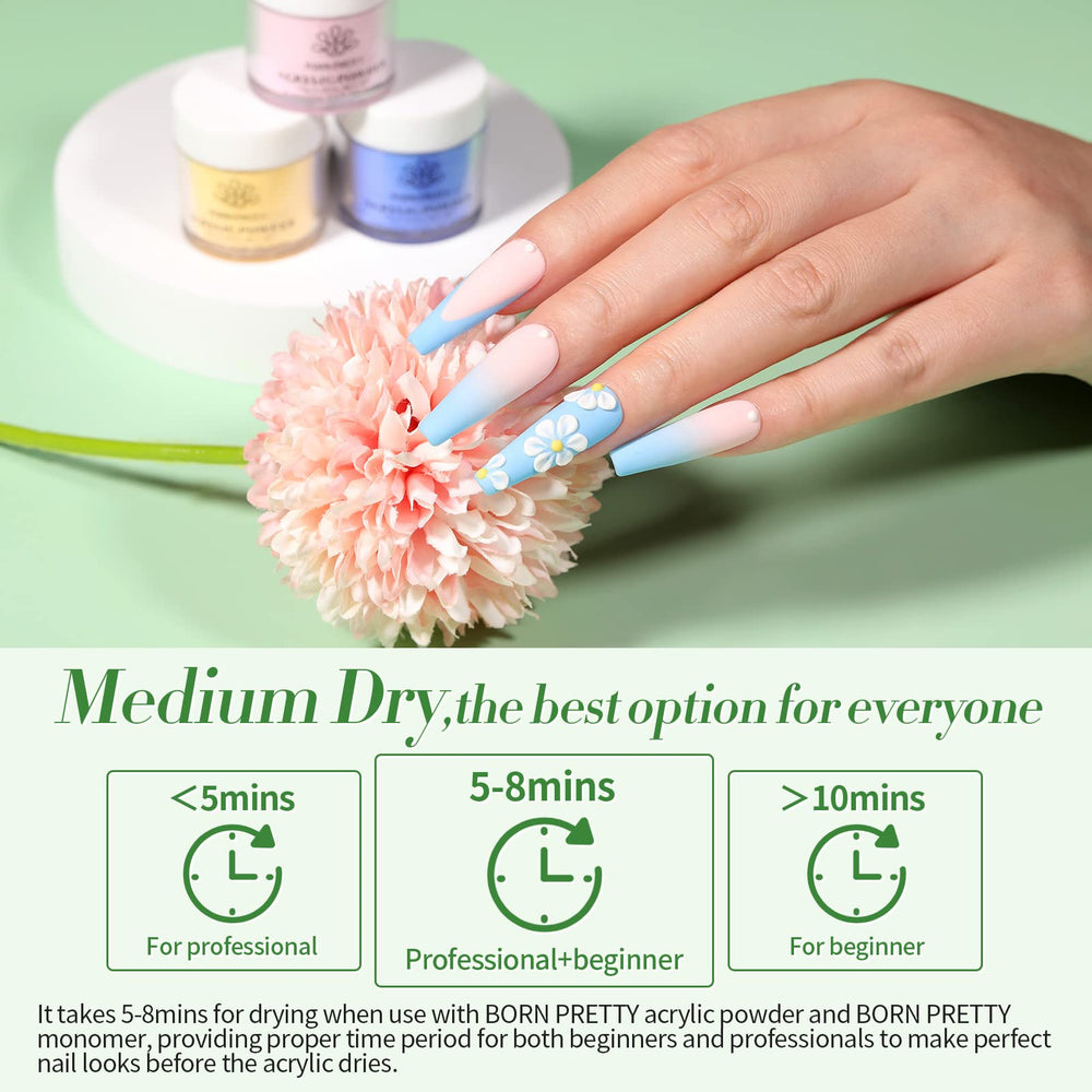 Chip resistance and durable finish of Born Pretty kit.