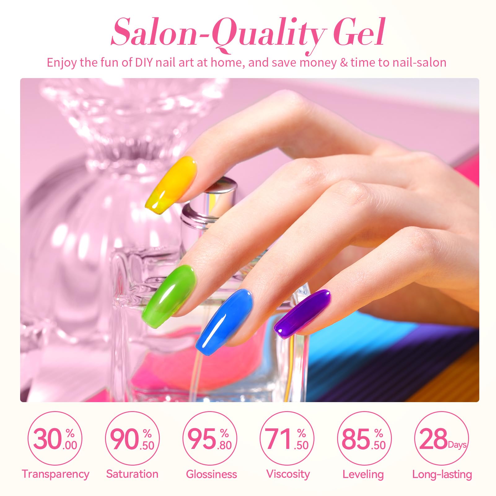 Born Pretty esmalte gel jelly amarillo neón, tono luminoso para destacar