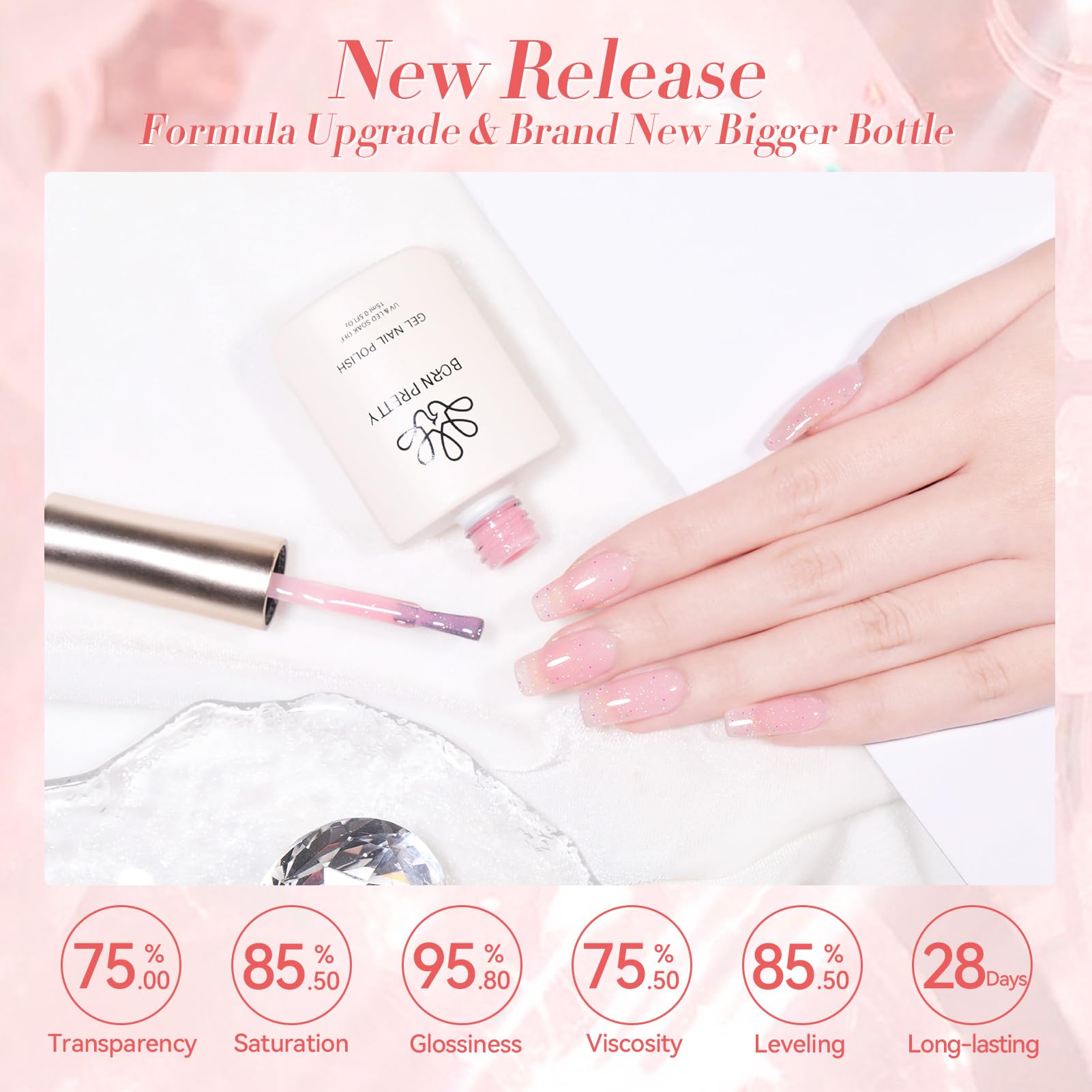 Born Pretty jelly gel nail polish layered color builds depth and opacity.