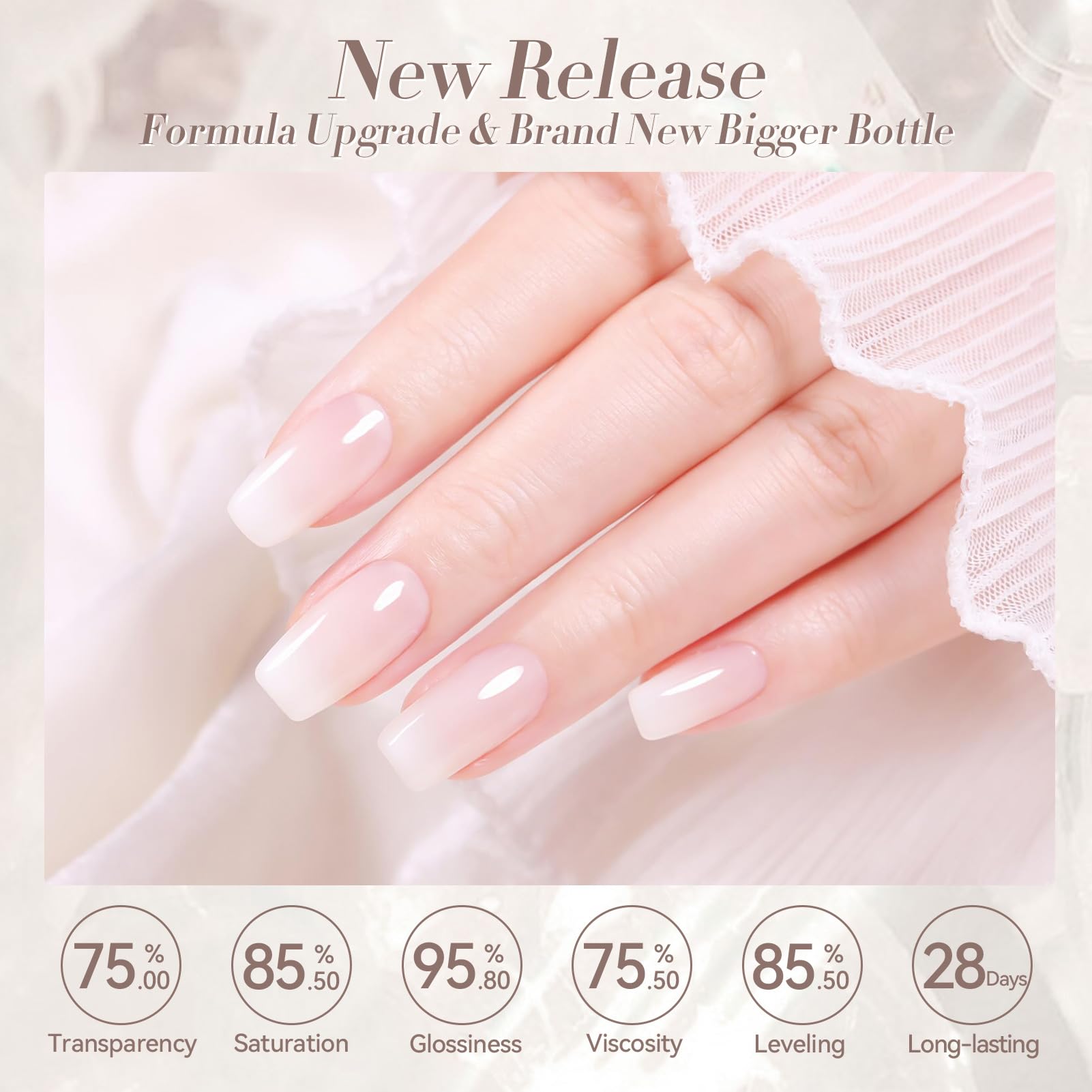 High shine and durability under proper curing with Born Pretty Milky White.