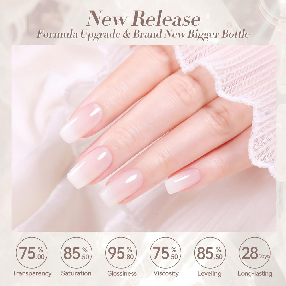 High shine and durability under proper curing with Born Pretty Milky White.