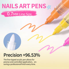 Born Pretty pens enable dots, stripes, and patterns with smooth application on nails.