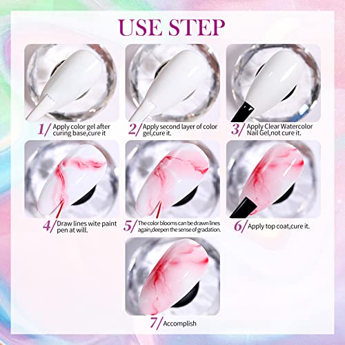 Responsive customer service for Born Pretty Nail Blooming Gel
