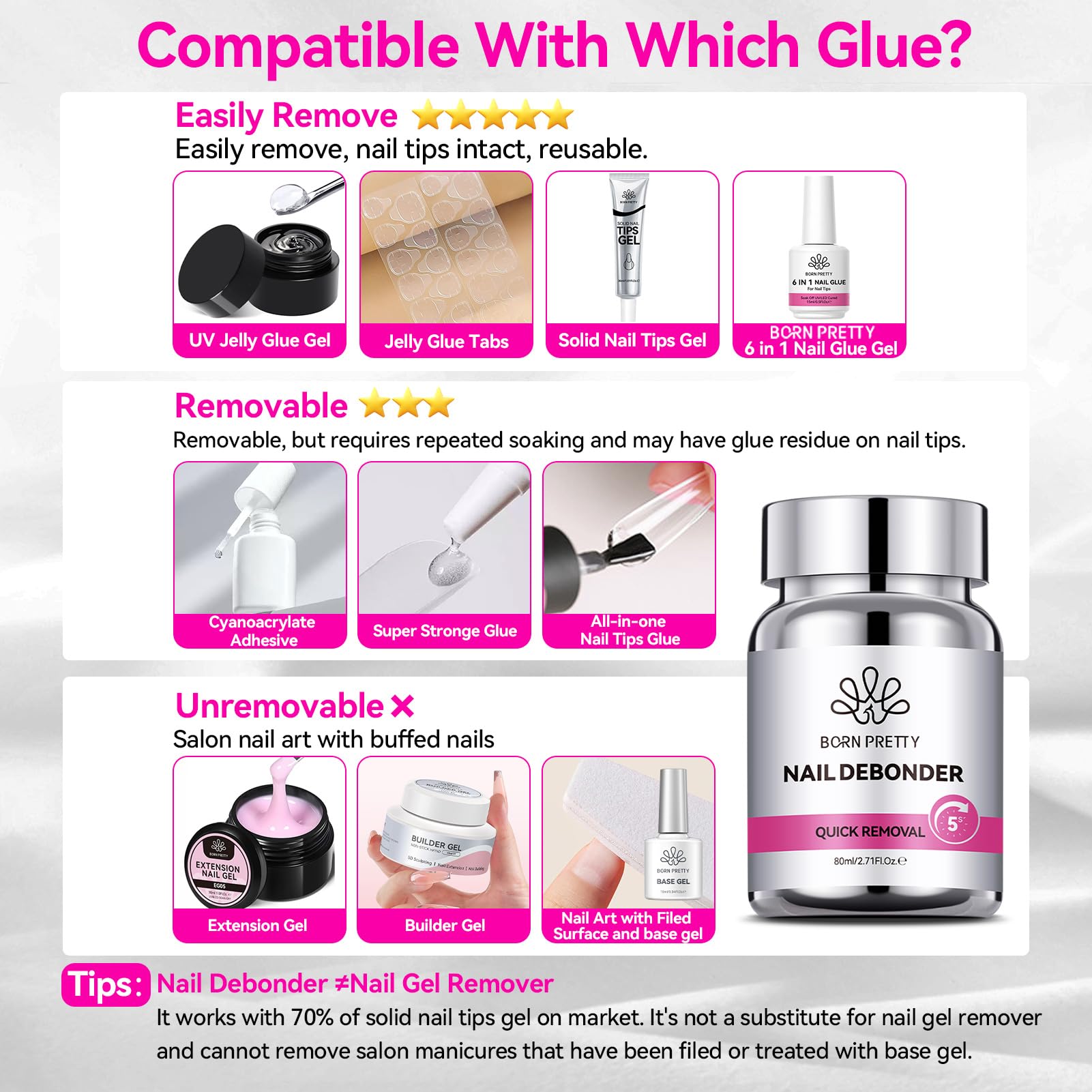 Born Pretty remover sin acetona para uñas sin irritación