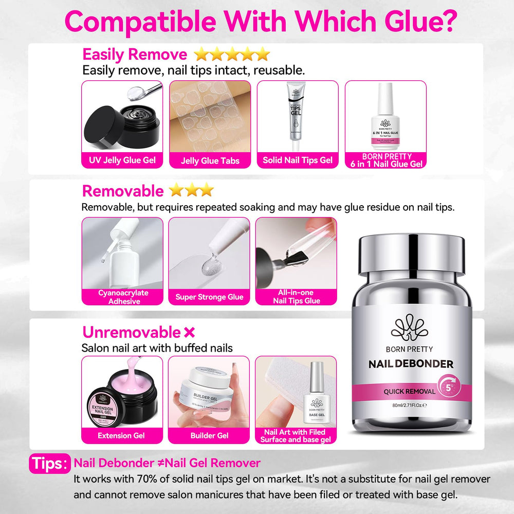 Born Pretty remover sin acetona para uñas sin irritación