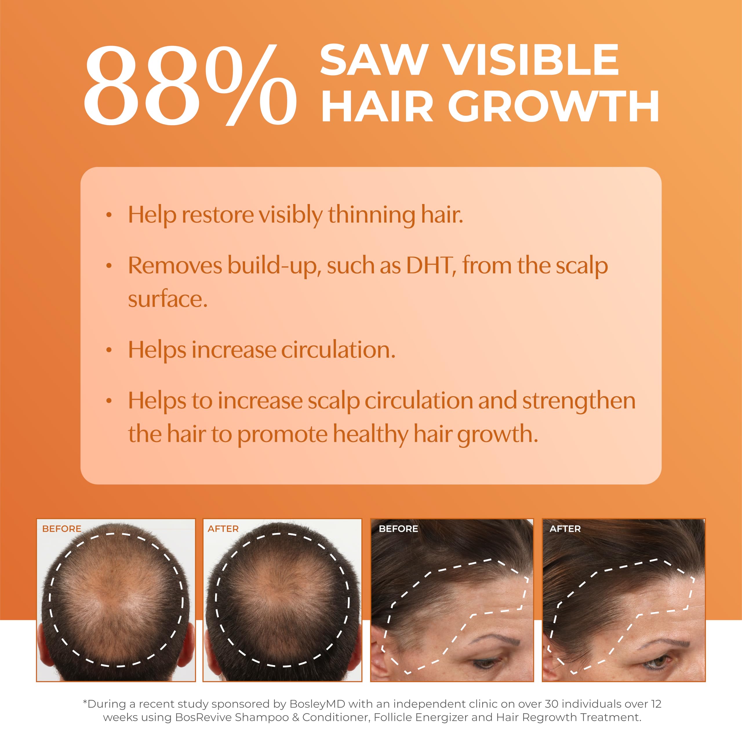 BosleyMD BosRevive conditioner swatch showing biotin and panthenol for strength