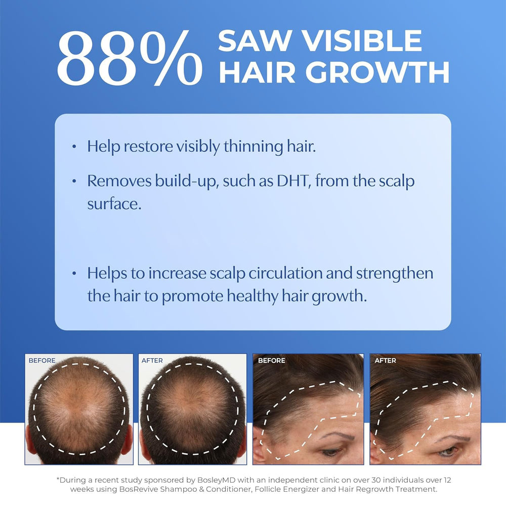 BosleyMD BosRevive natural DHT-blockers ingredients close-up for scalp comfort.