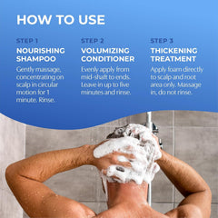 BosleyMD BosRevive Starter Kit box highlighting the 3-step system for thinning hair.