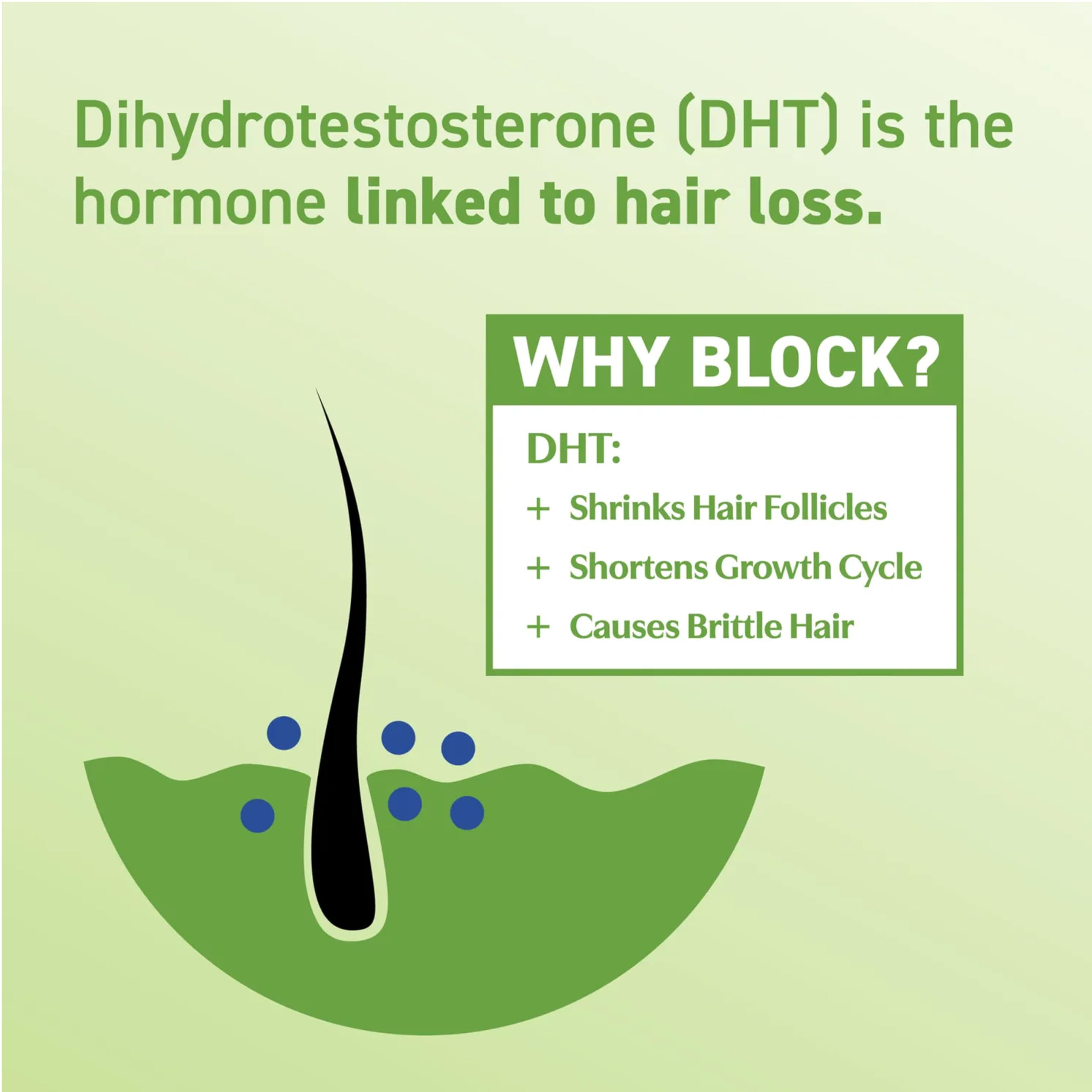 Label details of BosleyMD DHT-7 blend with ingredients and claims