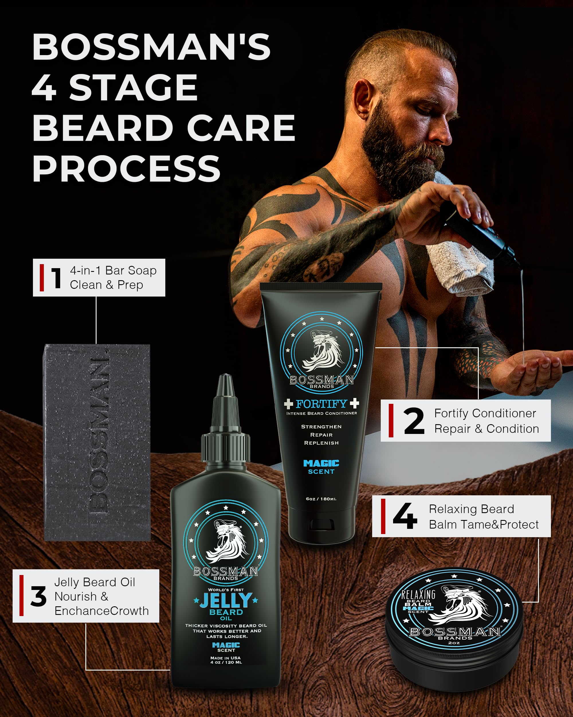 Morning grooming scene applying jelly for quick beard refresh