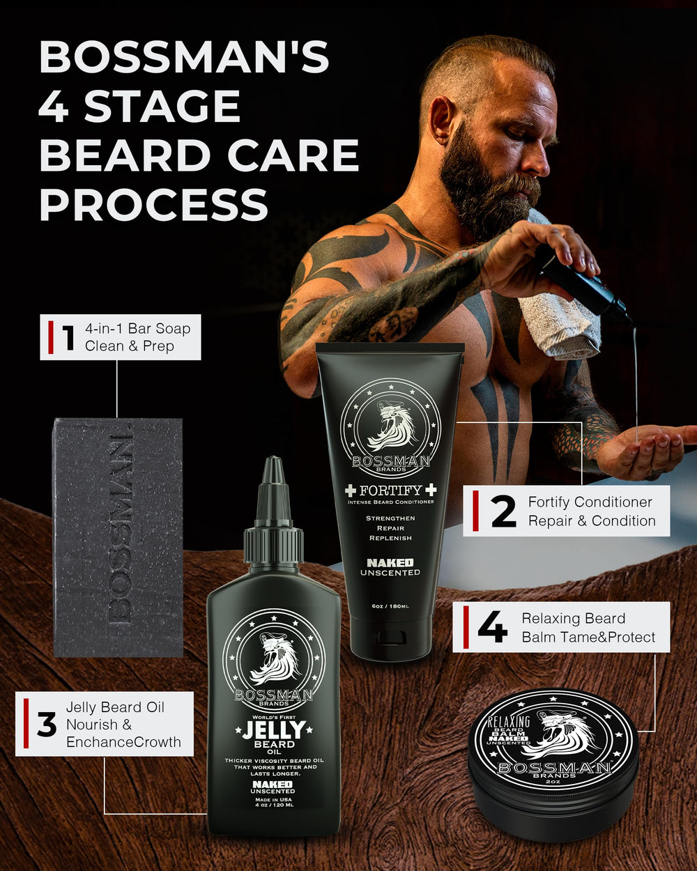 Beard grooming kit compatibility suggests harmony with Bossman balm and conditioner.